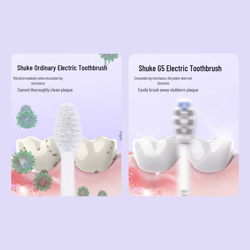 Shuke G5 Couple Electric Toothbrush