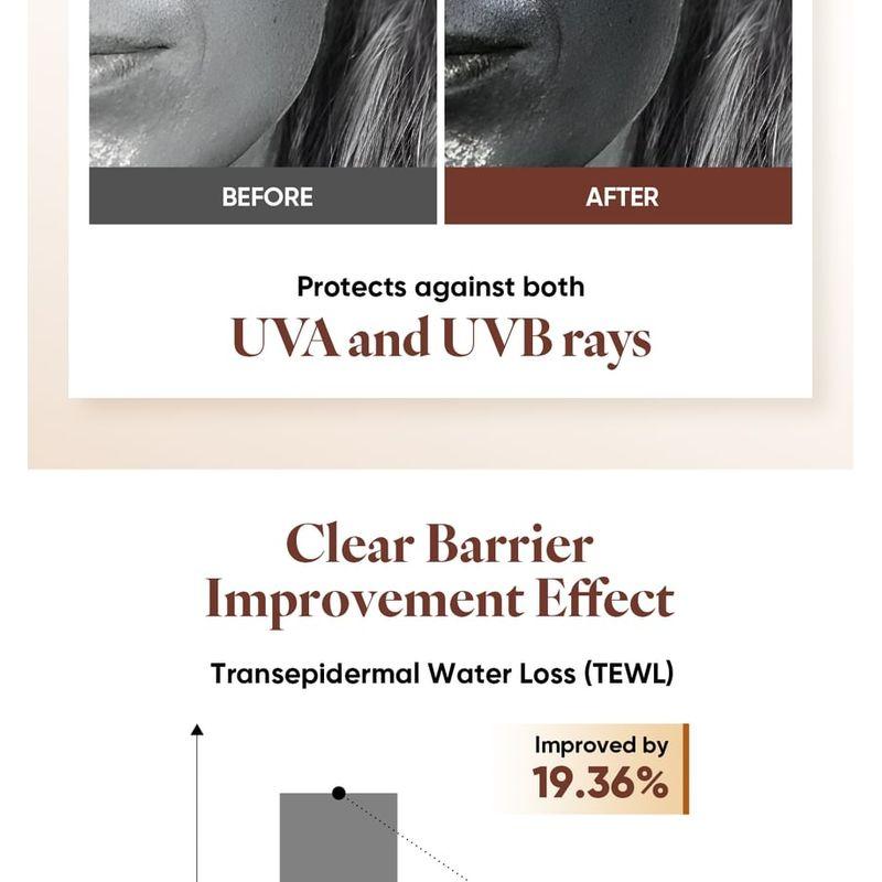RAWQUEST Barrier Enhancing Sun Cream