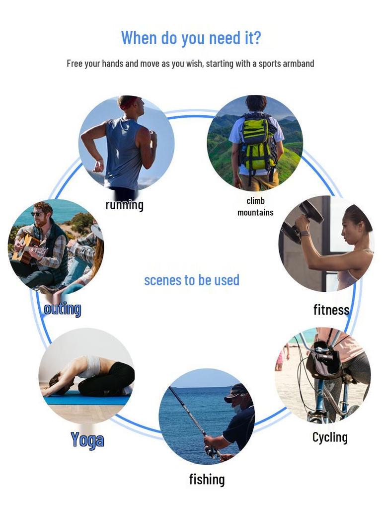 Laccetto da Polso e Fascia da Braccio Girevoli e Staccabili per Telefono per Corsa e Fitness