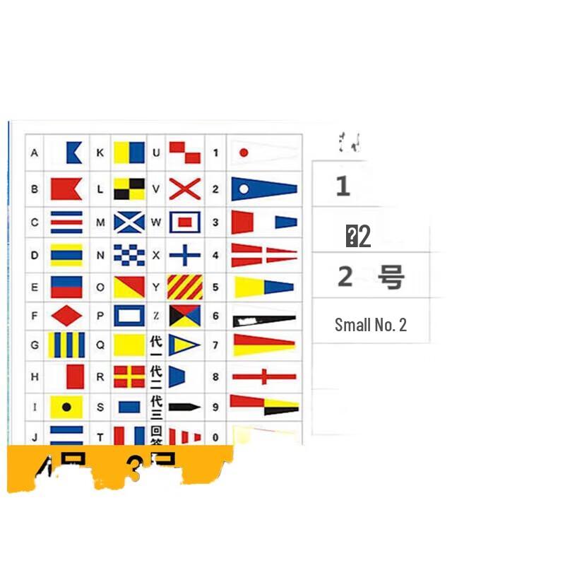 Marine Communication Signal Flag No. 7