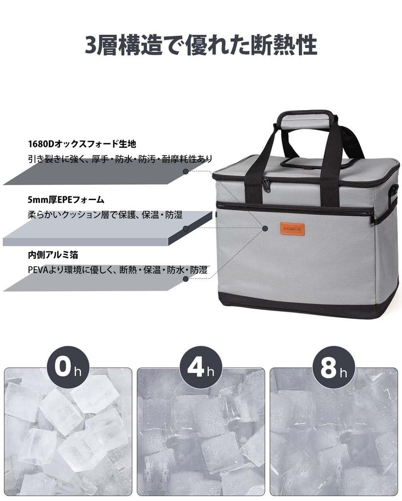 Kollea 30L Cooler Box with Cold and Hot Waterproof and 3 Exterior Foldable for Easy To and Soft Cooler Bag for Sports and Cherry Blossom Viewing