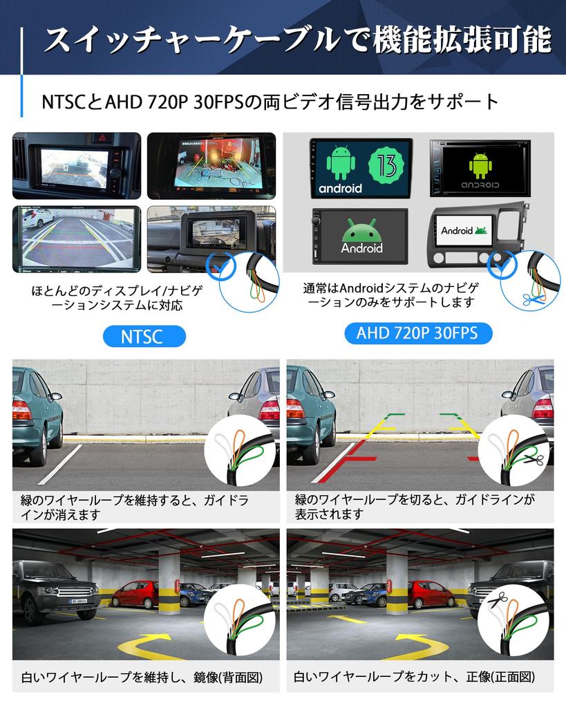 Rear Camera, Car Rear Camera, AHD 720P, CVBS, NTSC/AHD, Dual Compatible, 1 Million Pixels,