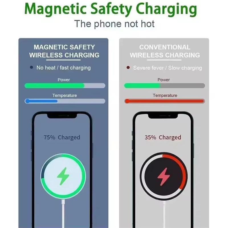 Fast Charger Original Magnetic Wireless Charging Device For iPhone17 16 15 14 13 12 Pro Max Mini USB C 8 Plus XR X XS MAX Airpods