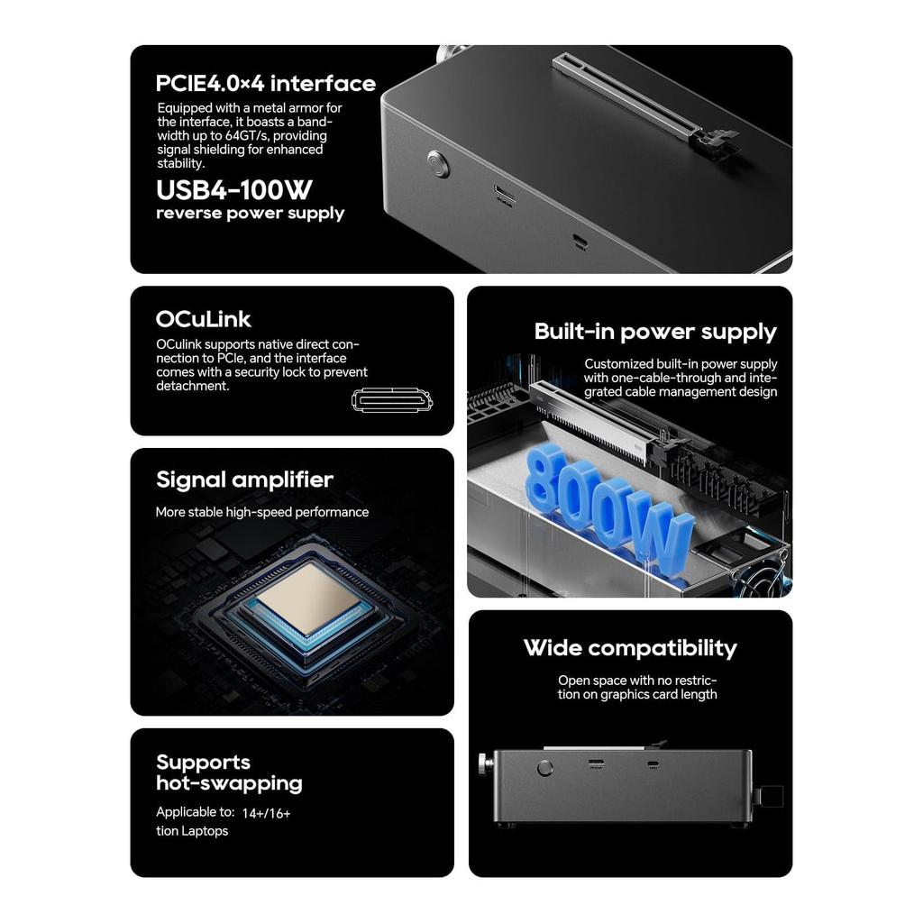 EGPU Docking Station with 800W PSU PCIe 4.0 X4 External GPU Dock Maximum Support 600W Graphics Card OCuLink USB 4.0