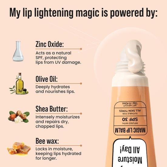 Ghar Soap Brightening Magic Lip Balm with SPF 30 | For Dark, Pigmented, Dry, Flaky Lip | SPF 30 for Sun Damage|For Women & Men - (12 Gm)
