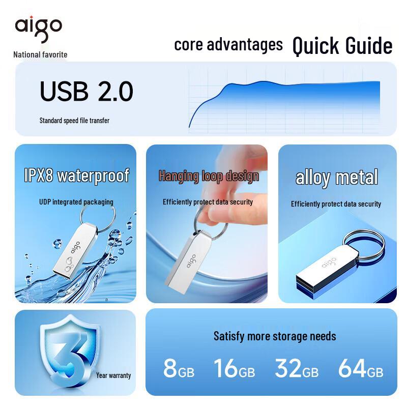 aigo U268 8GB USB2.0 Metal USB Flash Drive (5-Pack)