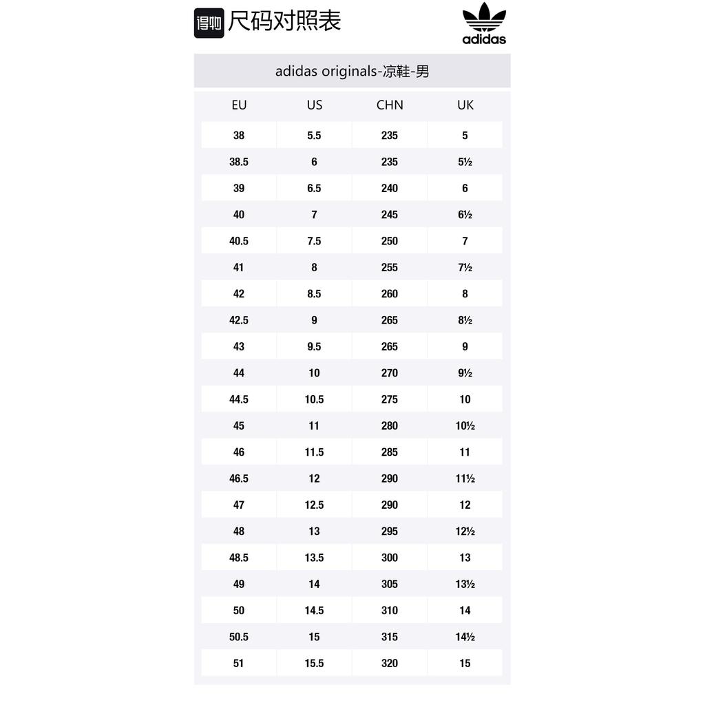 adidas Original AdiSTRP Sandaler 'Svart Grå Blå' IG3496