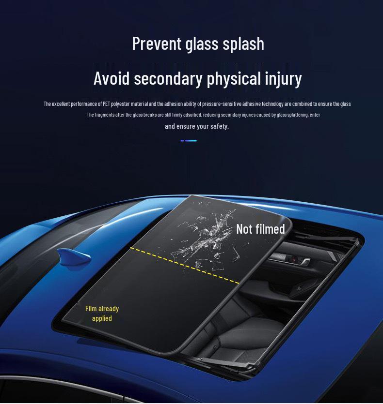 TPU Sunroof Ice Armor: UV-Blocking Heat Insulation Explosion-Proof Film for Panoramic Sunroofs