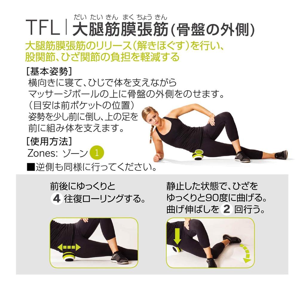 TRIGGERPOINT MB5 Massage Ball, Large Model, Stretch Ball, 12cm Diameter, Green, 04422 (Authentic Japanese Product)