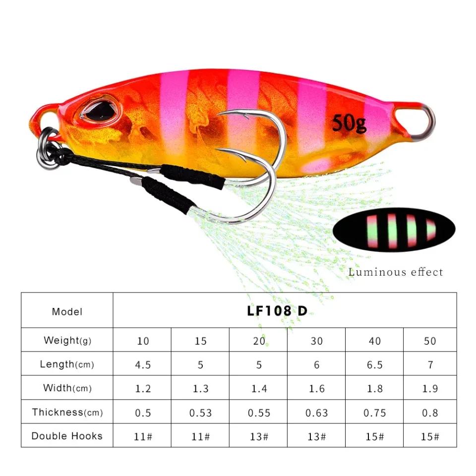 Metal Lure10g Special Fake Bait for Sea Bass Fishing Freshwater and seawater universal bionic lure