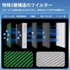 Kotesoto Air Conditioner Filter DCC3008 Car Air Conditioner Filter for Honda Freed Features and Pollen Special High Dust Activated Replacement 1