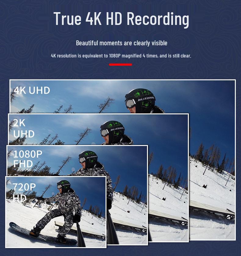 SJCAM C100+ Waterproof HD Sport Camera for Cycling, Diving, and Vlogging
