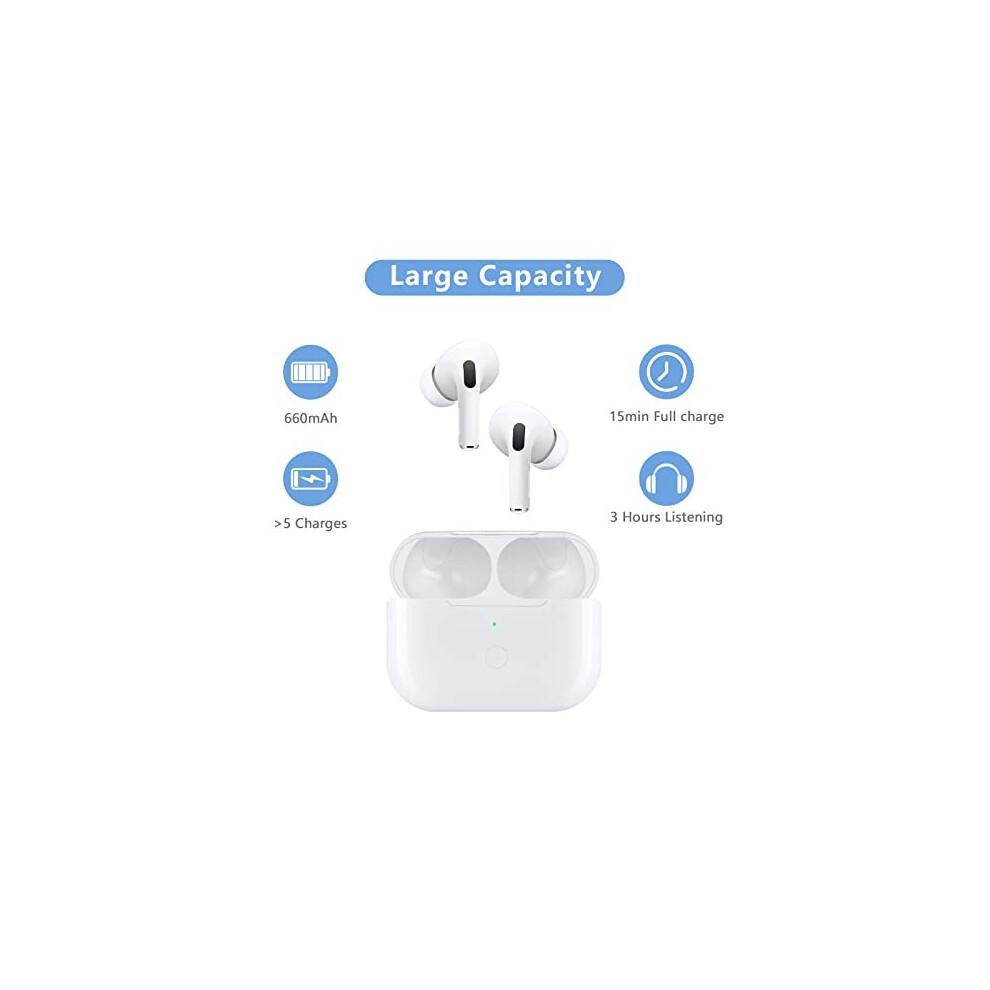 Kabelloses Ladecase Ersatz für AirPods Pro – 660mAh Integrierter Akku, Bluetooth-Synchronisierung, Qi Kabellos & Lightning Ladeanschluss (Nur AirPods Pro)