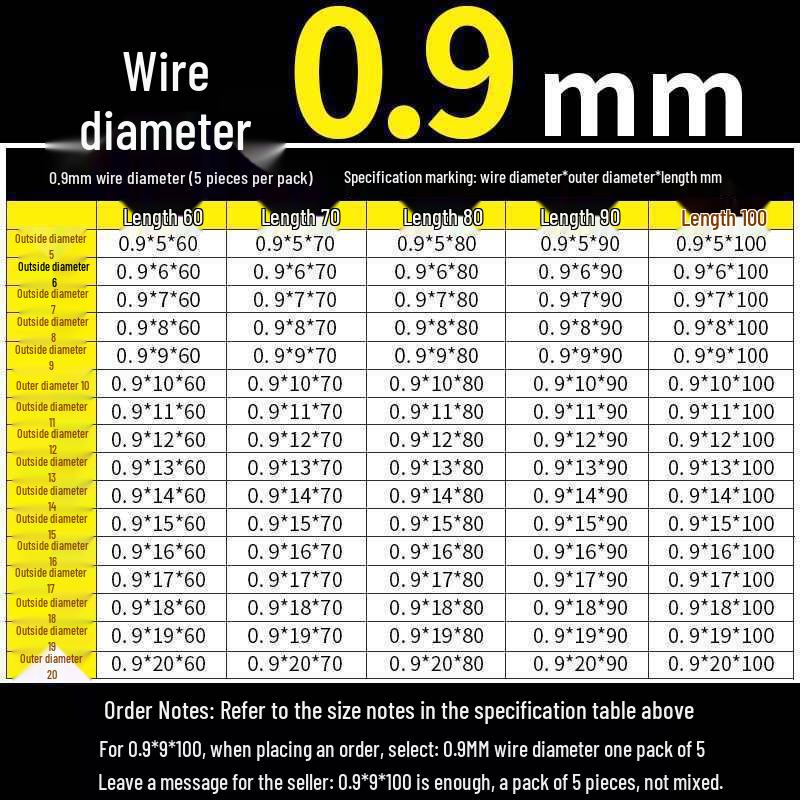 Universal Y-Type Compression Spring, 0.2-2.0mm Wire Diameter