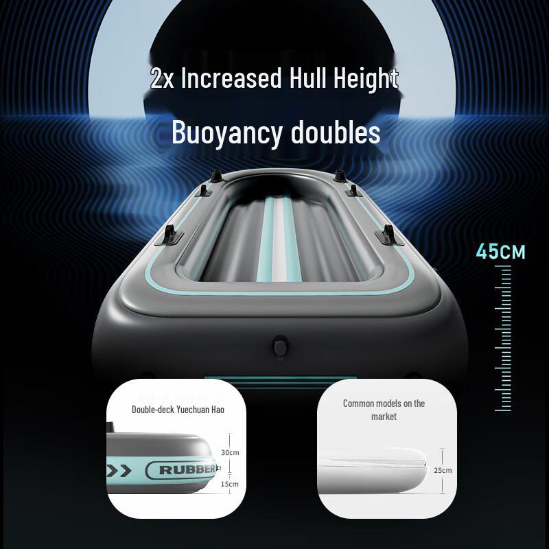 Kuzhe Heavy-Duty Inflatable Fishing & Rafting Boat