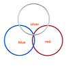 Aluminum Car Interior Headlight Switch Decoration Trim Ring Sticker For Volkswagen VW Golf MK7 Tiguan MK2 T-ROC Auto Accessories