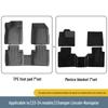 Eco-Friendly TPE Floor Mats & Seat Back Pads for 23-24 Changan Lincoln Navigator