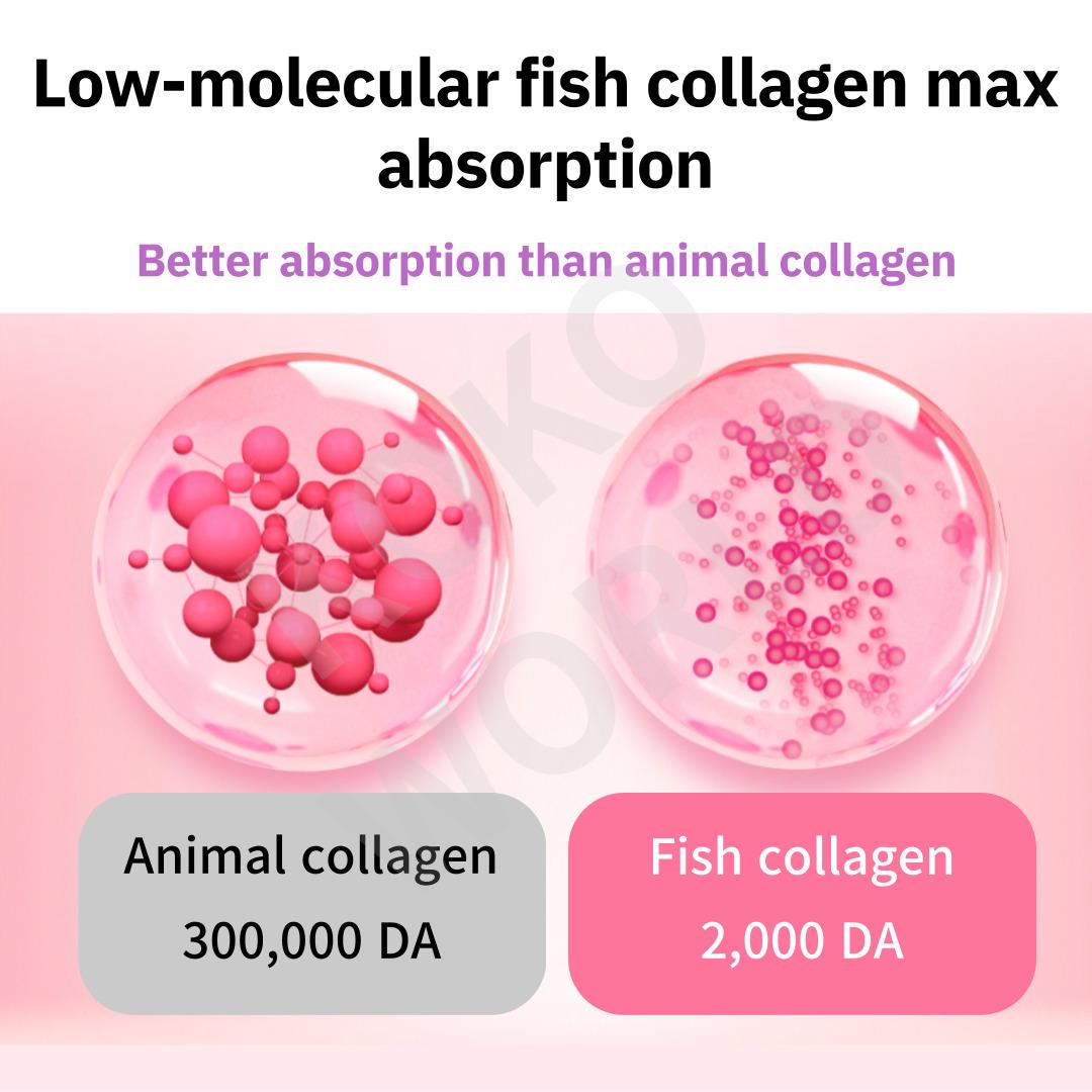 boto glutathione white small molecule collagen c biotin [BOTO] Glutathione White Collagen Small Molecule Vitamin C Biotin 4 g X 30  sachets Buy cheaply on Joom