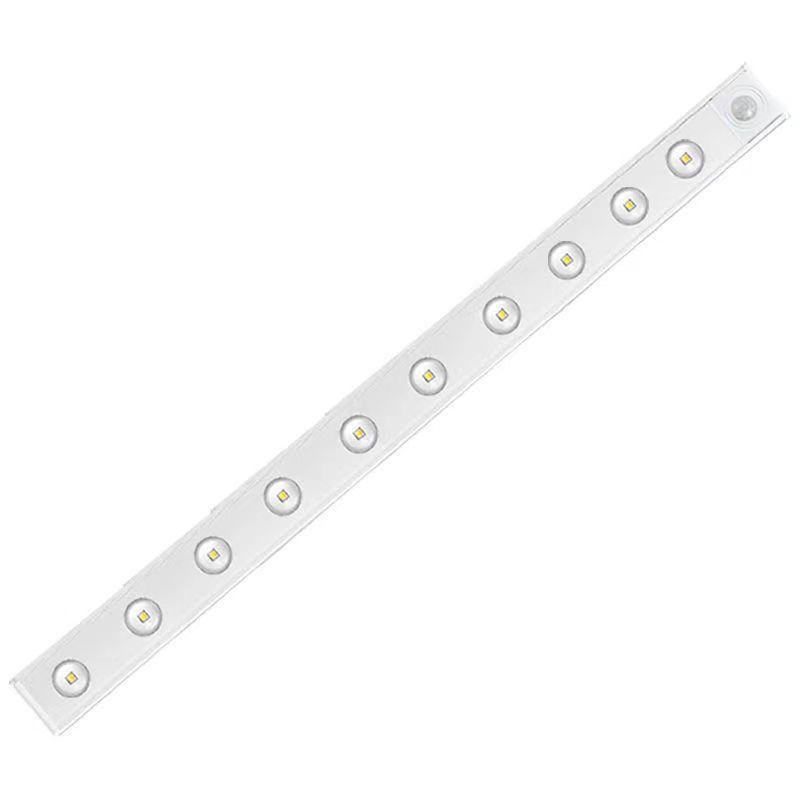 Smart LED Motion Sensor Cat Eye Light Strip for Wardrobe, Cabinet, and Cupboard