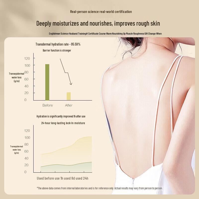 Sen Zhi Lu Salicylic Acid Deep Cleansing Shower Gel