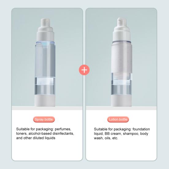 15/30/50/100ML Travel Refillable Bottle Leak-proof Fine Mist Spray Bottle Lotion Pump Bottle Clear Portable Cosmetic Empty Bottle Storage Container
