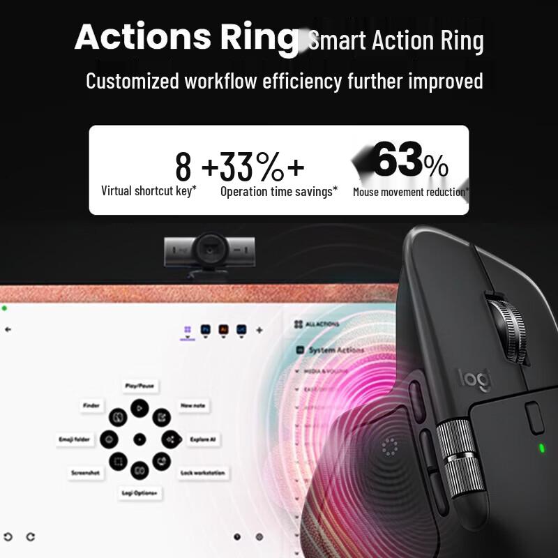 Logitech MX Master 4 Performance Wireless Mouse