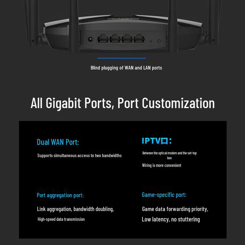 Mercury AX3000 Dual-Band WiFi 6 Gigabit Wireless Router (CN Version)