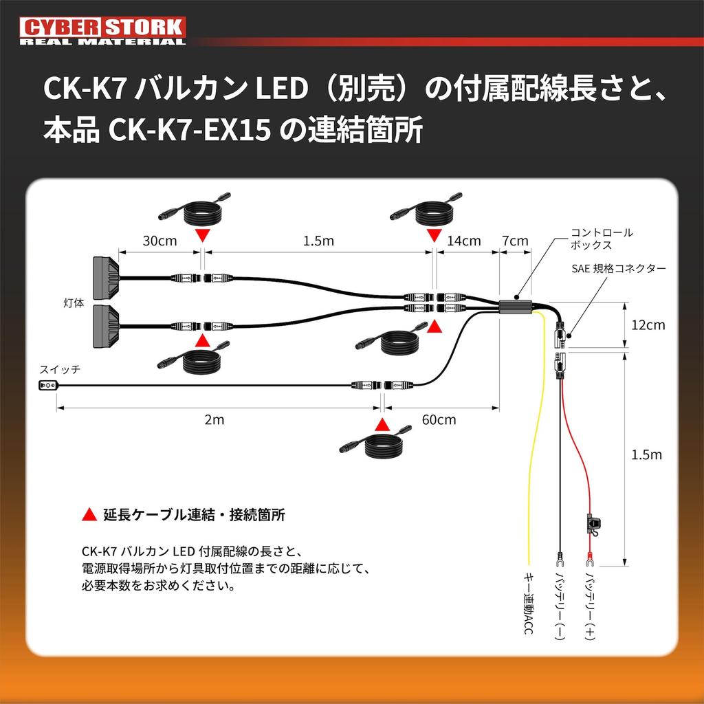 CYBERSTORK Extension Cable for CK-K7-EX15 1.5m CK-K7