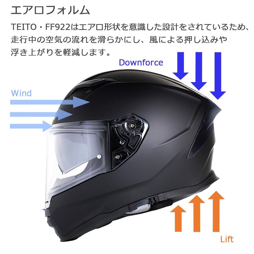 TEITO FF922 Solid White Motorcycle Full Face Helmet with Inner Visor SG Standard PSC Compatible with All Displacements M