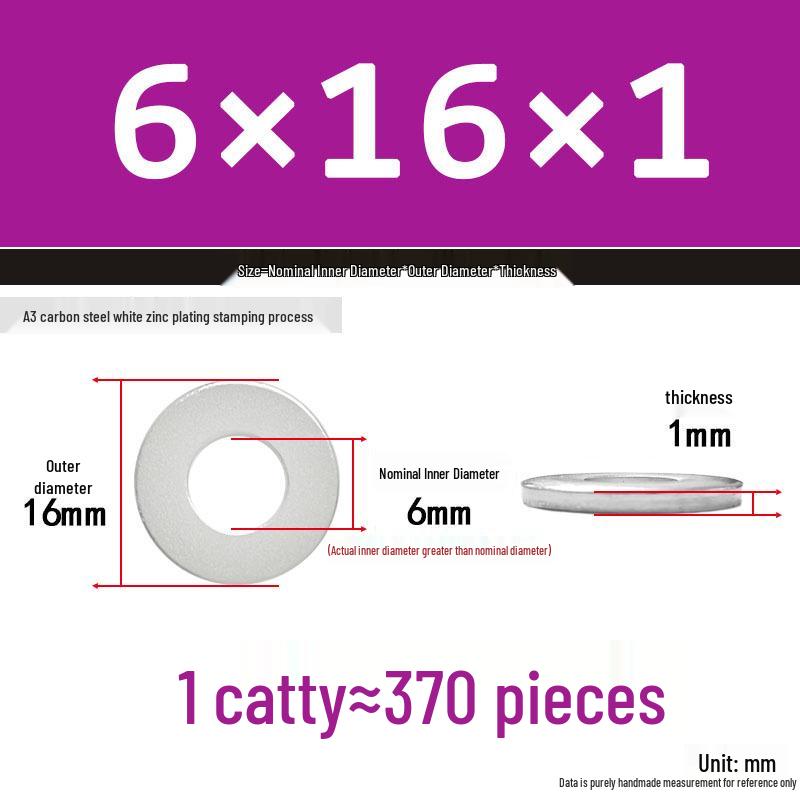 Extra Thick Galvanized Iron Flat Washer, Round, M3-M62