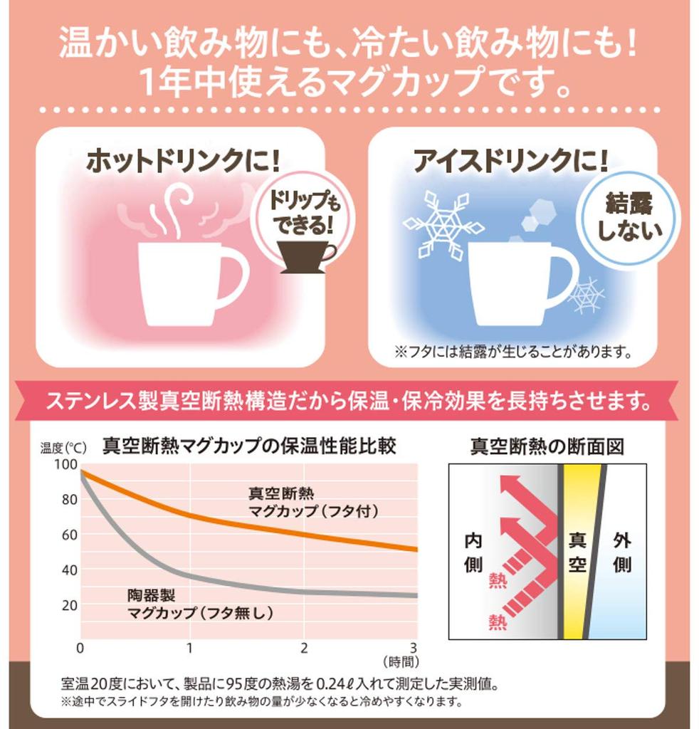 Asvel Insulated Mug MG-T240, 240ml, Pearl Pink, 12.3cm W X 9.3cm D X 10.3cm H, with Lid