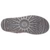 UGG Classic Mini Warm Durable Non-Slip Classic Shiny Short Snow Boots Women Boots Charcoal 1120872-CHRC