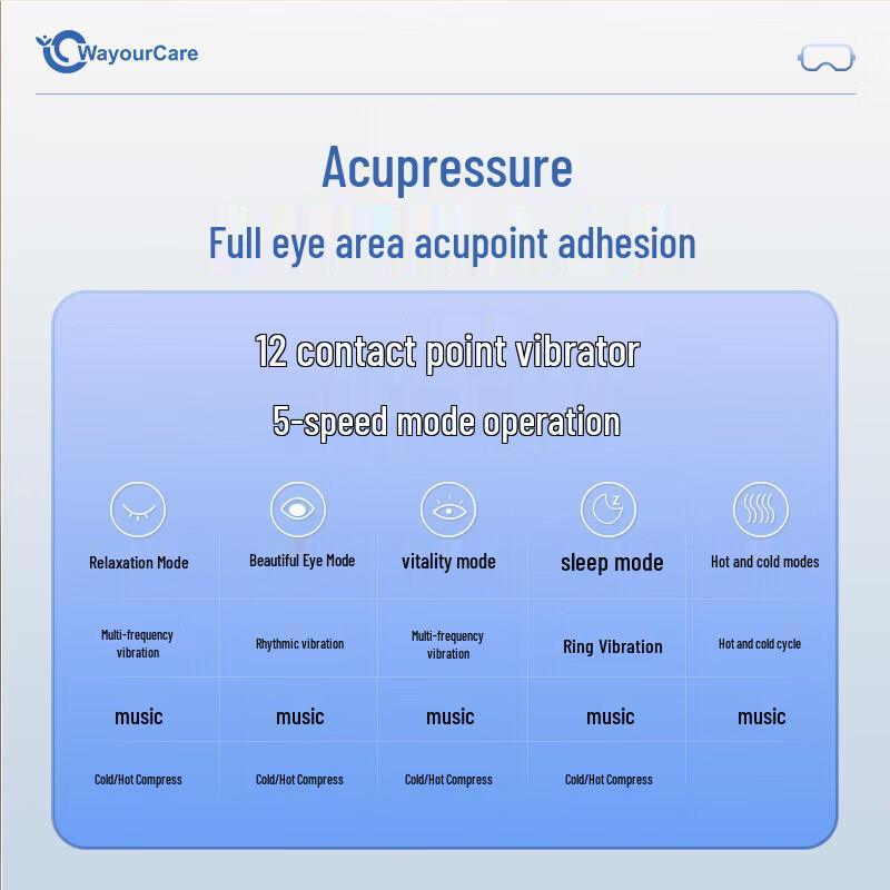 WayourCare Eye Massager with Hot & Cold Compress CN Plug (adapter Included)