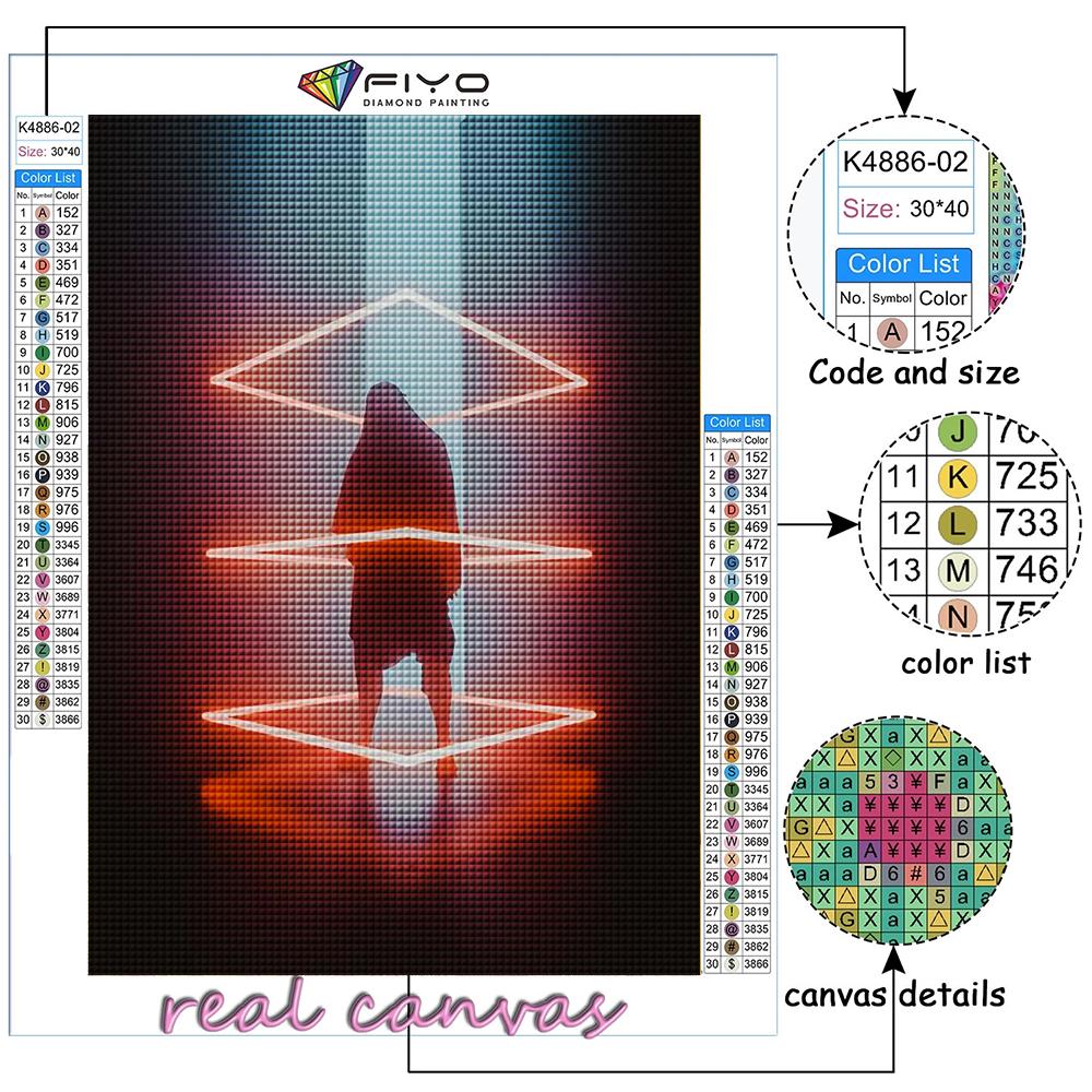 5D Diamant Malerei CyberPunk geometrische Ästhetik DIY Diamant Stickerei Strass Home Dekoration