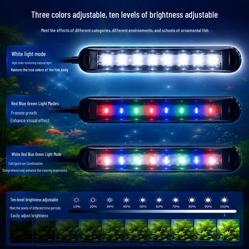 Full Spectrum Adjustable LED Aquarium Light: Energy-Saving, Waterproof for Aquatic Plants and Landscaping
