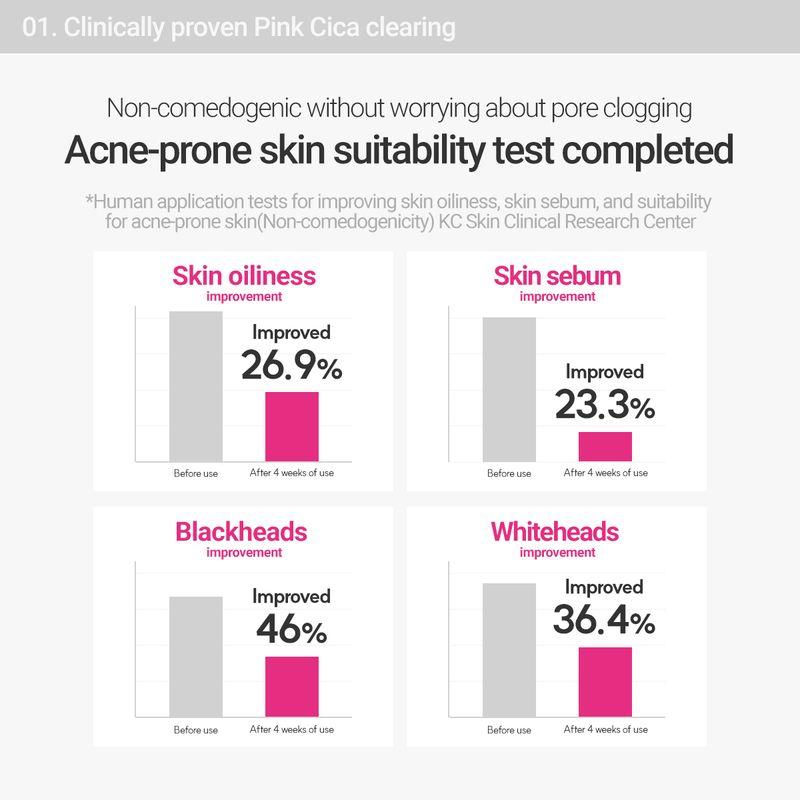 ROVECTIN Cica Care Blemish Clearing Cream 50ml