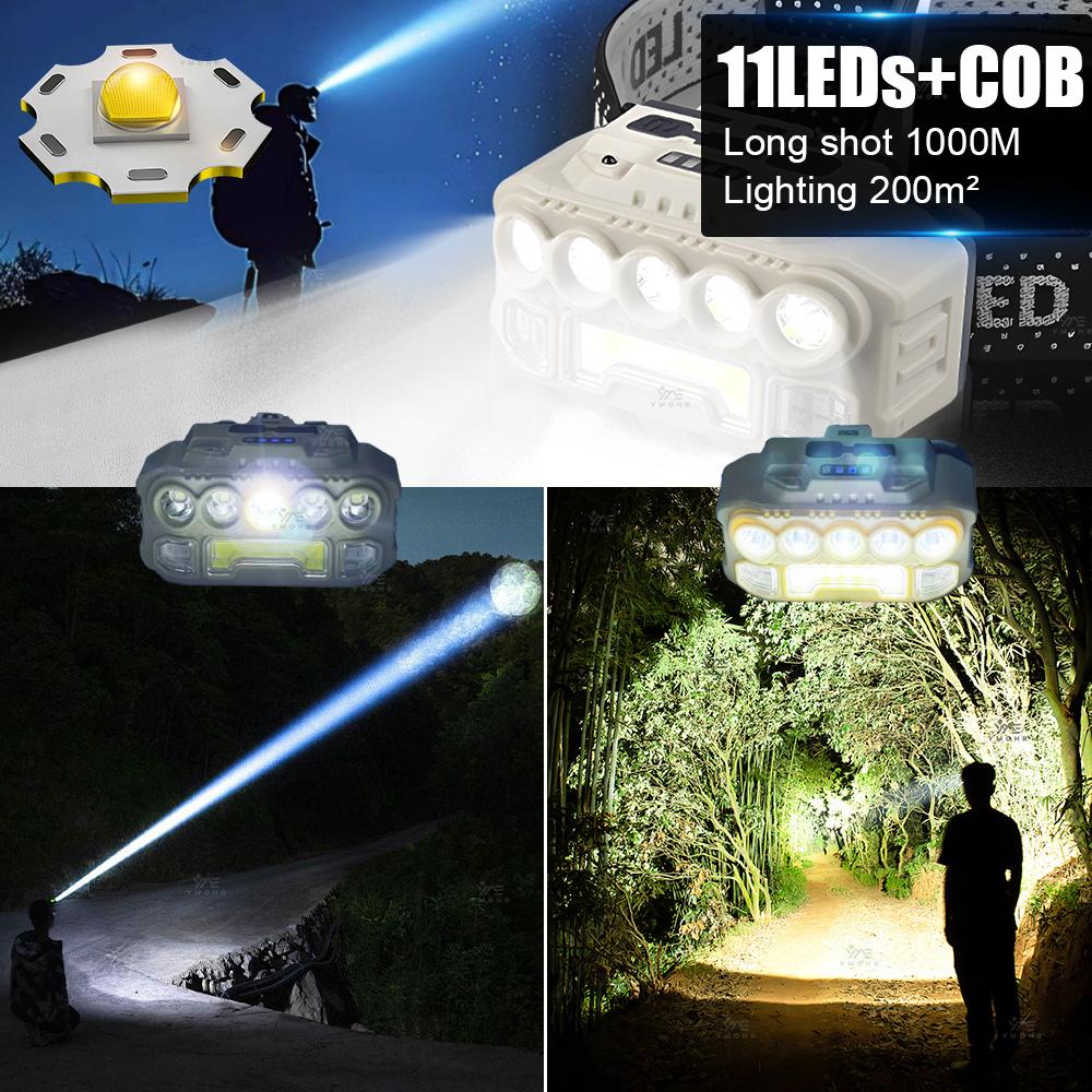 High Power LED Headlamp USB C Rechargeable Headlight 18650 Waterproof Head Lamp Cap Work Light Blue Red Flashing Emergency Light