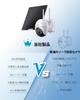 the Limits of Battery Recording with Auto ieGeek Outdoor Security Free Person and Vehicle 3 AI 25m 5DBI 5W Solar Voice Event No Installation 365 Day