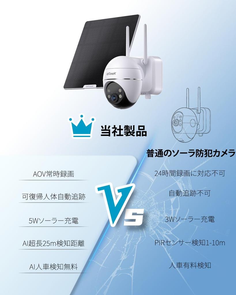 the Limits of Battery Recording with Auto ieGeek Outdoor Security Free Person and Vehicle 3 AI 25m 5DBI 5W Solar Voice Event No Installation 365 Day