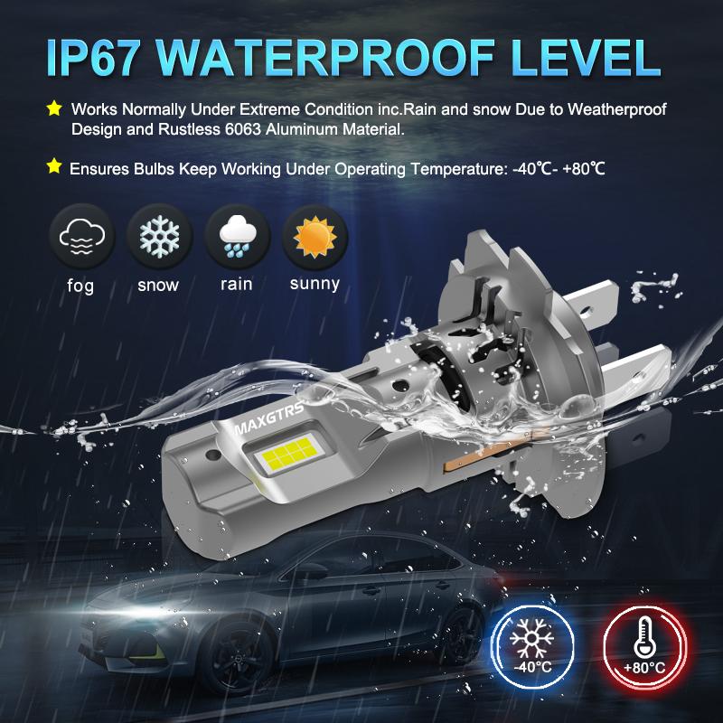 MAXGTRS 2X 24V 20000Lm CSP LED H4 9003 Truck Lights HB3 9005 HB4 9006 H8 H11 H7 6000K Car Headlight Bulb White