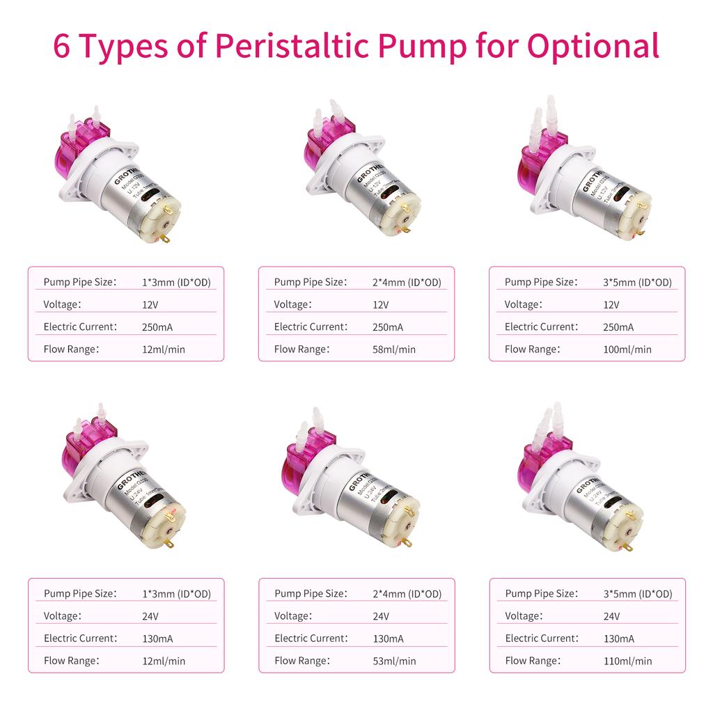GROTHEN Peristaltic Pump Dosing Pump Mini Pump Liquid Self-priming Water Pump Silicone Tube for Aquarium Tank Lab Chemical Analy