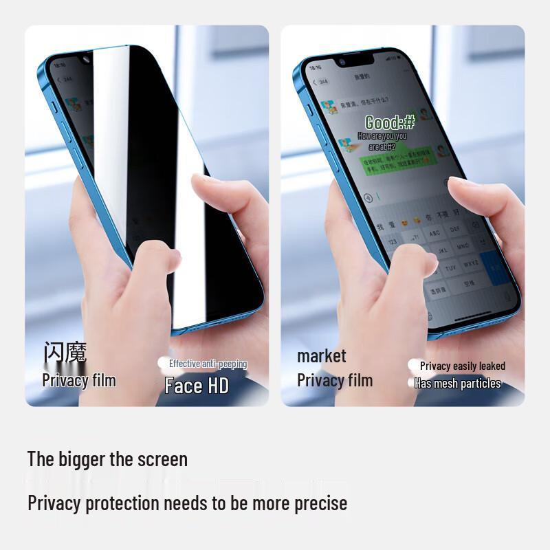 SMARTDEVIL iPhone Anti-Peep Tempered Glass Screen Protector