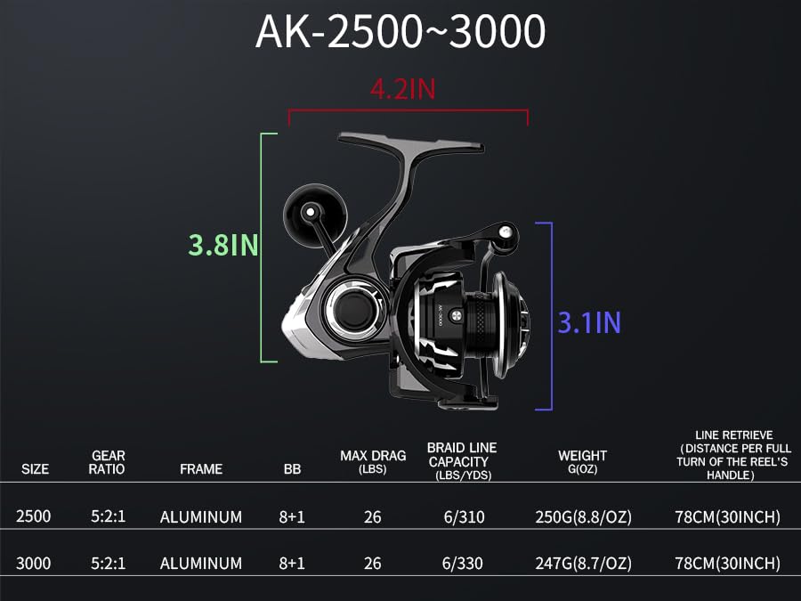Ashconfish AK Spinning Reel with Metal lb Stainless Steel Bottom Bracket for Saltwater Freshwater Fishing Number Ultra-Strong Body, 25+ Drag,
