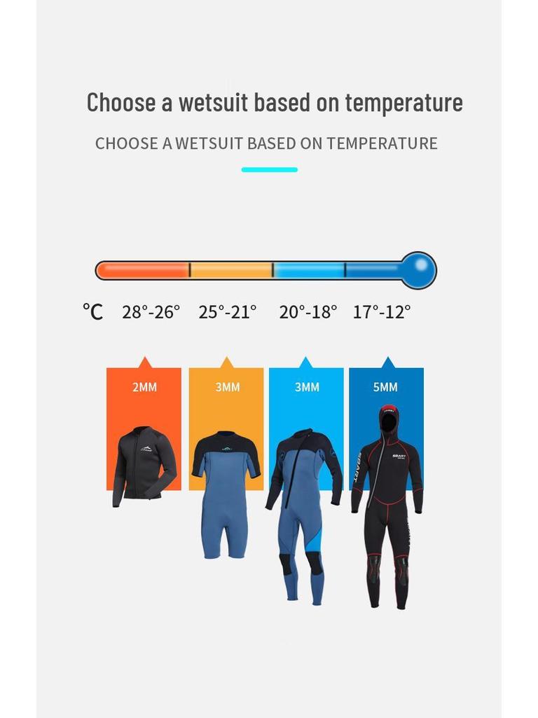 3MM Thick Hooded Wetsuit for Men & Women - Diving, Swimming, Surfing & Jellyfish Protection