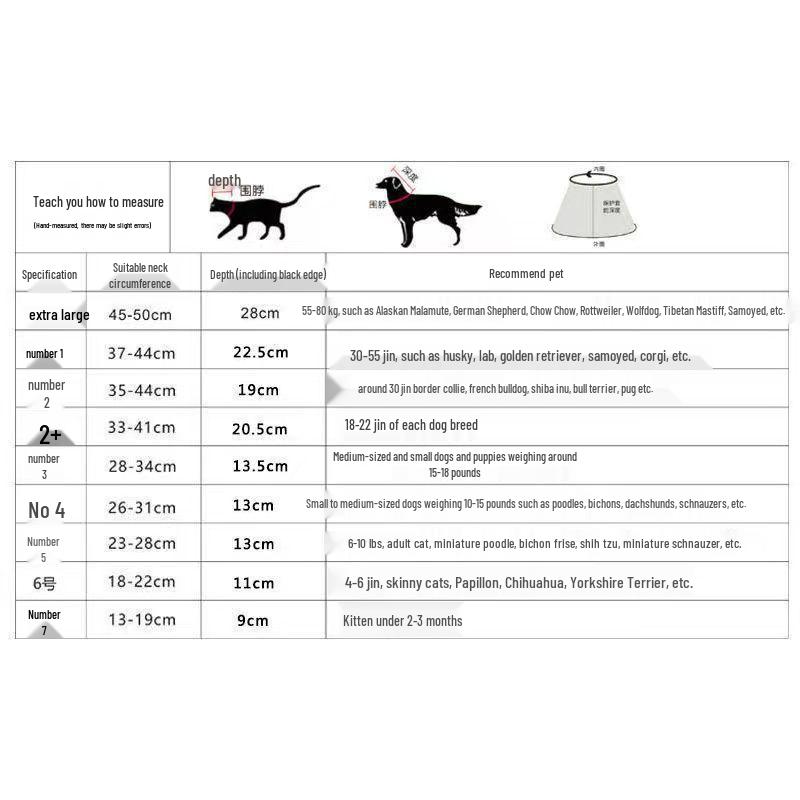 Elizabethan Pet Collar: Anti-Scratch, Anti-Bite Cone for Dogs & Cats. Neutering Protection & Injury Recovery Headgear.