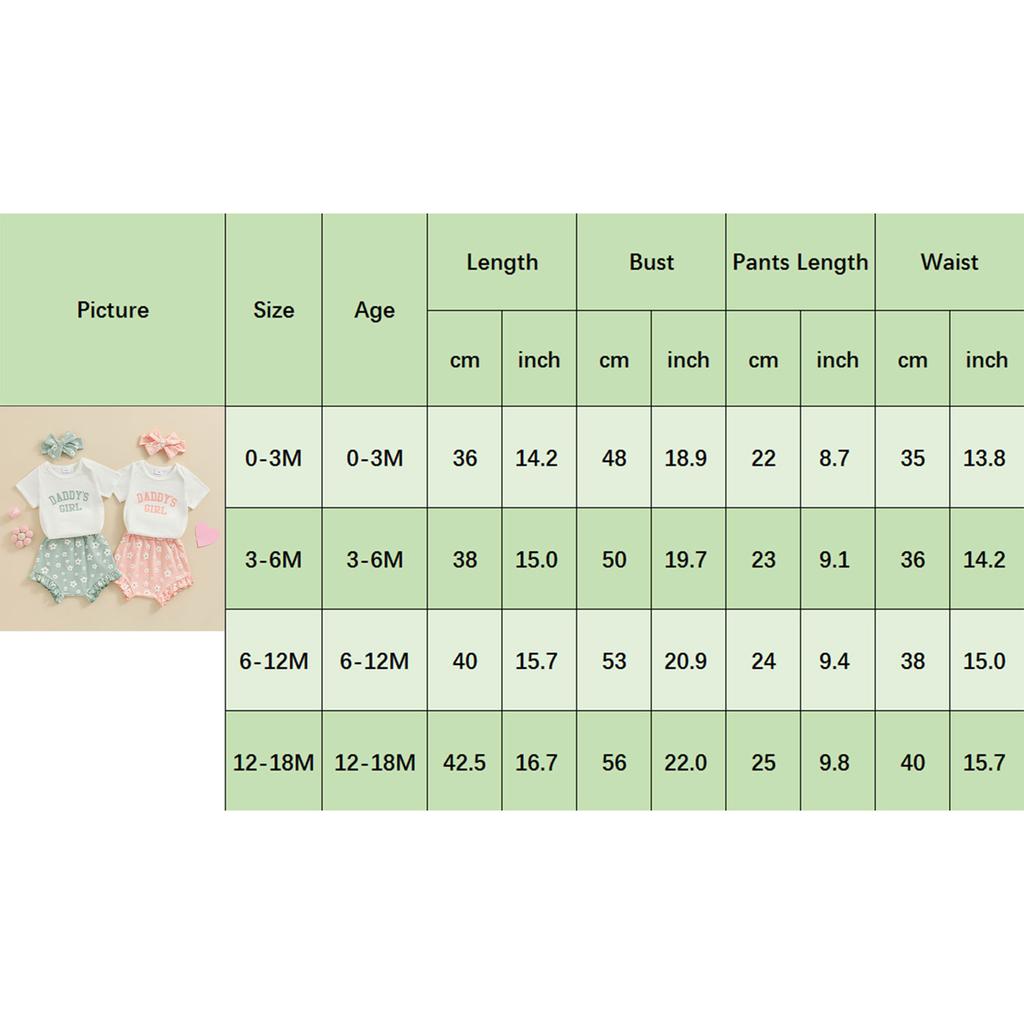 Baby Girls 3Pcs Summer Outfit Short Sleeve Romper + Floral Shorts + Hairband Set Newborn Clothes