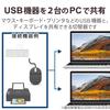 ELECOM USBUSB PC switcher KVM-KUSN