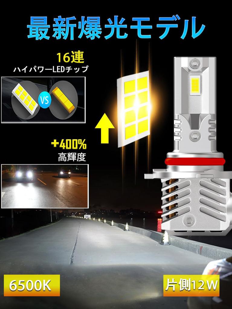 Briteye HB3 LED High Beam Headlight Bulbs 9005 White Vehicle Inspection First Chip for 12V Set of 2 (Halogen Size) 6500K, Compliant, Industry's 16-LED
