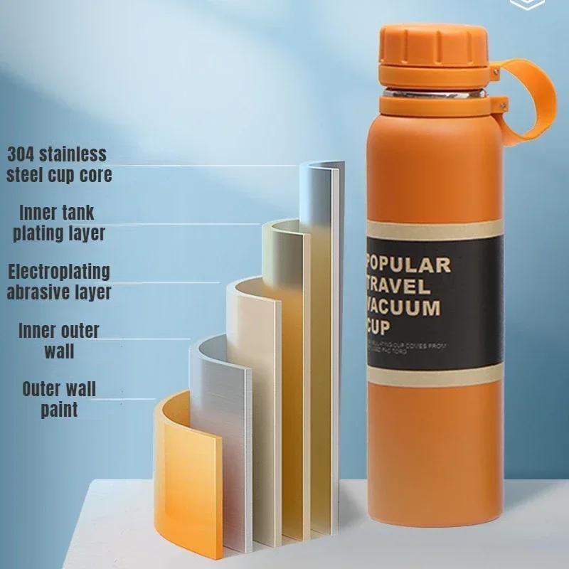650ML 850ML 1100ML Thermos Doppel Edelstahl Sport Vakuum Glaskolben Outdoor Klettern Fitness Thermische Flasche Tee Isolierung tasse