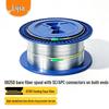 Sieci – Kable sieciowe